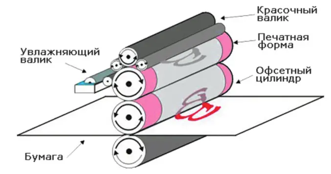 Снимок экрана 2022-10-31 в 11.42.03.png